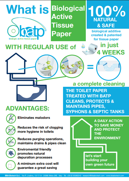 Βιολογικά ενεργό χαρτί υγείας (BATP)