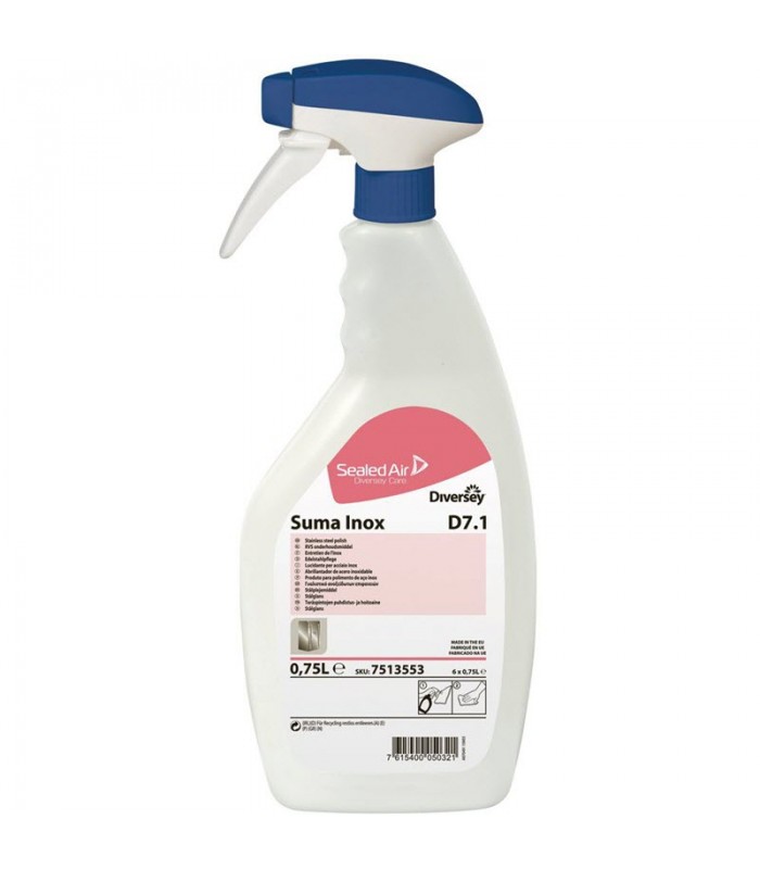 Καθαριστικά / Απολυμαντικά Επιφανειών